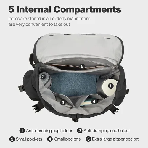 Miniatura 8 de Mochila de viaje mixi, mochila de cabina, mochila para laptop, aprobada para vuelos, mochila ligera para senderismo, mochila de negocios al aire