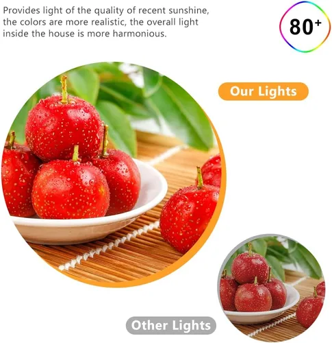 Miniatura 5 de Lámpara LED Downlight de 2 pulgadas, kit de luz de techo regulable de 3 W, luz blanca ultra cálida de 2700 K, luces LED blancas CRI80