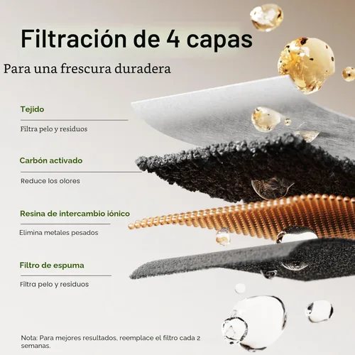 Miniatura 7 de PETLIBRO - Dockstream - Dispensador automático de agua potable para gatos, perros y mascotas, inalámbrico, que funciona con batería, con bomba