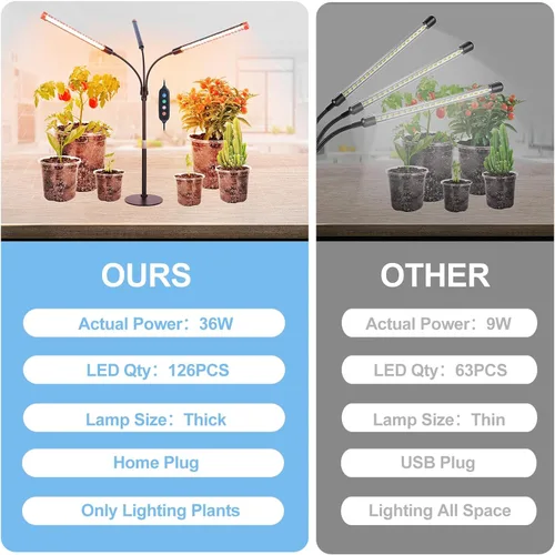 Miniatura 6 de Luces de Cultivo de Mesa de 3 Cabezales para Plantas de Interior, Inicio de Semillas, Verduras, Bonsái con Temporizador de Encendido/Apagado