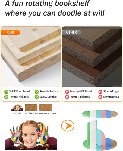 Miniatura 6 de Bear Qiaqia - Estantería giratoria de 2 niveles, estante de exhibición de 360 grados, organizador de estante de pie para niños y adultos, estante