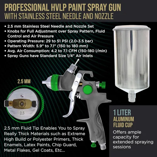 Miniatura 3 de TCP marca global Professional Nueva pintura 2,5 mm HVLP – Pistola pulverizadora Spray gun-auto Flake Primer-Metal con Regulador de aire.