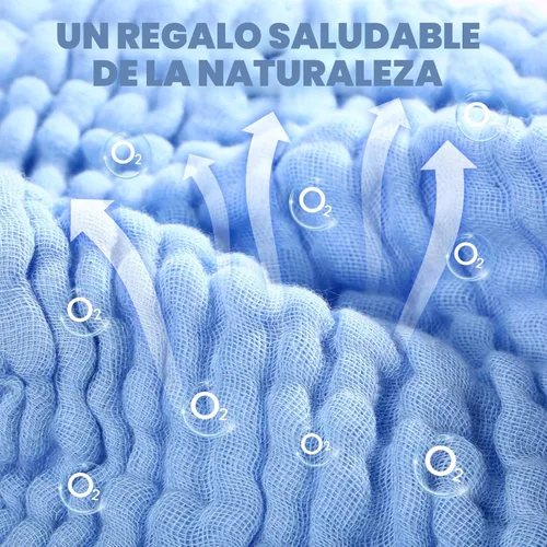 Miniatura 3 de MUKIN Toallitas para bebé, paños suaves para recién nacidos, toallitas de baño absorbentes, paños o toallas para eructos, lista de regalos de bebé