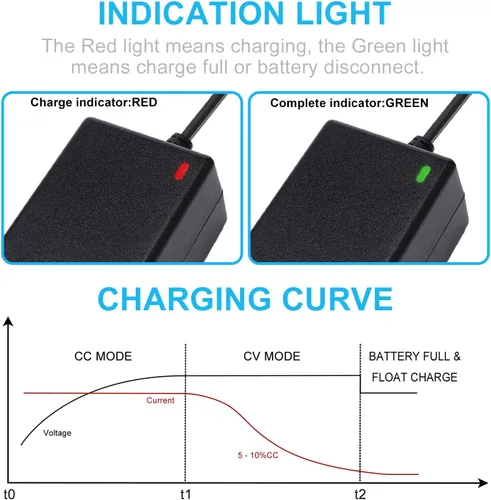 Miniatura 3 de Cargador de batería de scooter eléctrico 24V 2A, adaptador de corriente con 7 enchufes para Drive Medical, Go Go Elite Traveler, Pride Mobility