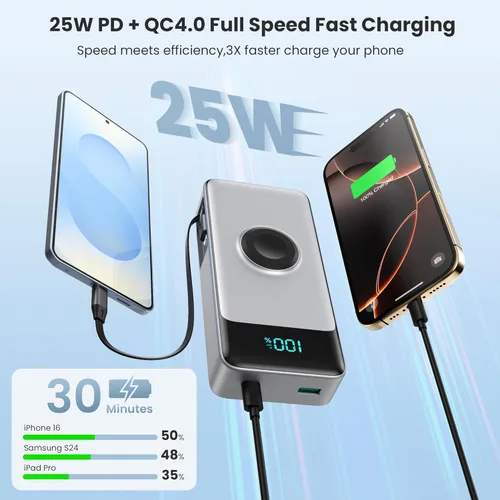 Miniatura 4 de Cargador portátil 5 en 1 para iPhone, banco de energía de 40800 mAh con cable retráctil incorporado y cargador para iWatch, paquete de batería
