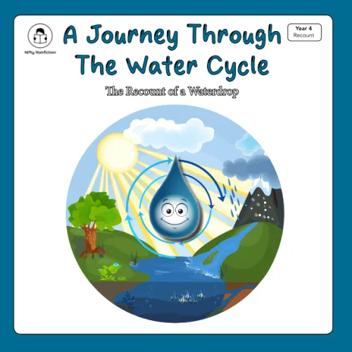 A Journey Through The Water Cycle: The Recount of a Waterdrop (Niftynonfiction - Science) Tapa blanda – 16 Agosto 2023