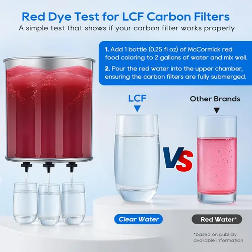 Miniatura 8 de LCF 𝐒𝐢𝐥𝐯𝐞𝐫 𝐈𝐨𝐧𝐬 Sistema de Filtro de Agua por Gravedad Mejorado, Alternativa Confiable al Sistema de Filtro de Agua Berkey, Estándar NSF/ANSI