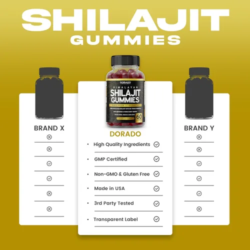 Miniatura 5 de Shilajit - Gomitas para hombres y mujeres (grado oro de alta potencia con más de 85 oligoelementos con ácido fúlvico) – Apoyo de energía e inmunidad