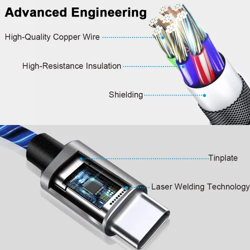 Miniatura 5 de Cable USB C, cargador tipo C de 6 pies de luz de carga rápida, cable USB tipo C compatible con iPhone 15, Samsung Galaxy S10 S9 S8 Plus, Note 10 9