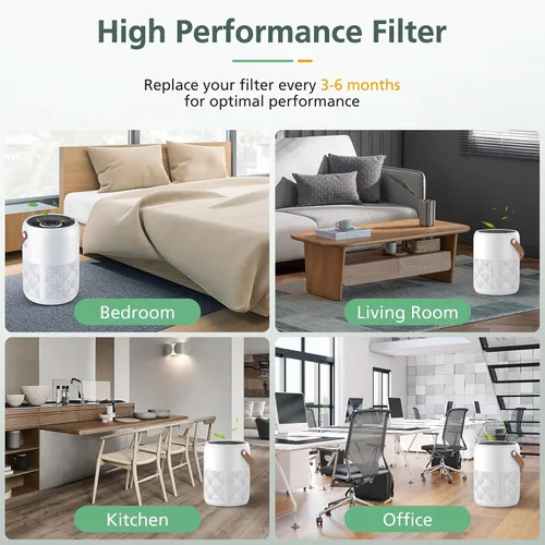 Miniatura 7 de Paquete de 2 filtros de repuesto HEPA P07 compatibles con purificador de aire FULMINARE PU-P07, repuesto de filtro HEPA 3 en 1