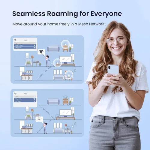 Miniatura 6 de Sistema de WiFi de malla Tenda Nova MW6 - Cubre hasta 2400 pies cuadrados - Sistema de WiFi de malla AC1200 para toda la casa - Red de malla Gigabit