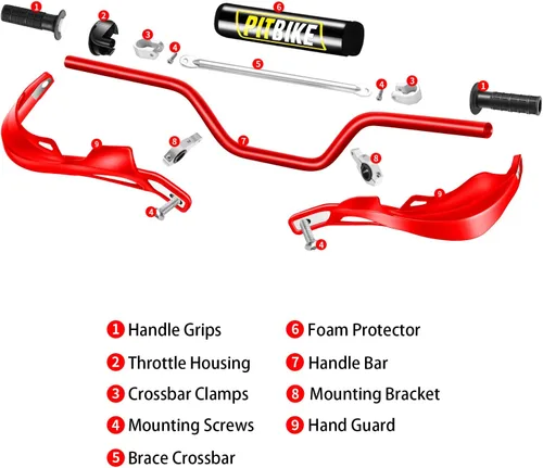 Miniatura 3 de RUTU - Kit universal de 7/8" CNC para manillar y protectores de motocicleta con empuñaduras, almohadilla para el pecho, abrazadera