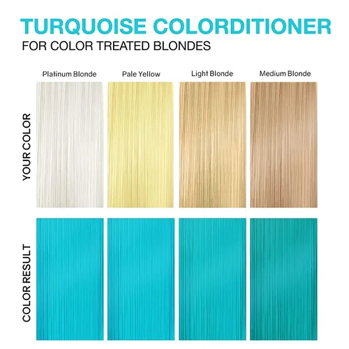 Miniatura 4 de Celeb Luxury Viral Conditioner