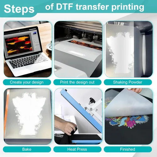 Miniatura 7 de GOZYE - Rollo de película de transferencia DTF prémium - 13 pulgadas x 328 pies, papel PET de transferencia de calor con acabado mate