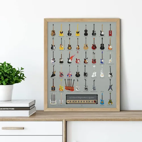 Miniatura 6 de Pop Chart Compendio visual de guitarras Póster artístico de 16 x 20 pulgadas Una historia completa de las guitarras de música rock