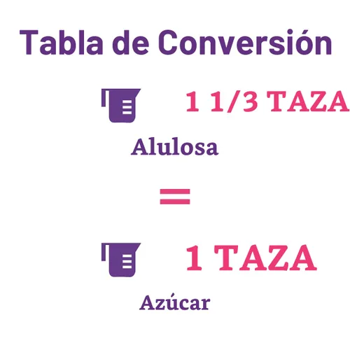Miniatura 6 de Endulzantes Wholesome 11.5 onzas de allulosa, endulzante cero calorías, apto para Keto, sin OMG, sin eritritol, endulzante líquido sin gluten