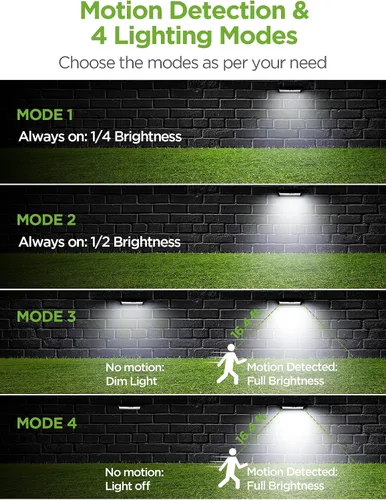 Miniatura 3 de InnoGear Luces solares de canalón para exteriores, 80 luces LED de montaje en pared con sensor de movimiento, 4 modos de funcionamiento