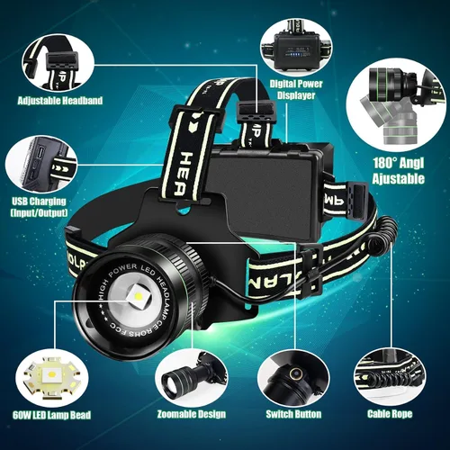 Miniatura 6 de Linterna recargable para cabeza, faro LED superbrillante con sensor de movimiento, linterna de cabeza con zoom de 5 modos, ajustable a 180°