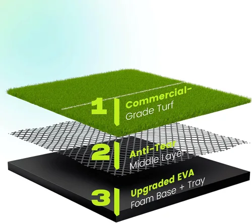 Miniatura 3 de Alfombrilla de golf con bandeja de pelotas, 5 x 4 / 6 x 4 pies, 1.024 in / 1.220 in de grosor, césped Pro & Elite con línea de camino de columpio