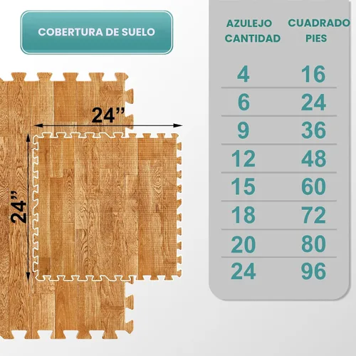 Miniatura 2 de Sorbus Losetas de suelo de madera veteada, esteras de espuma EVA entrelazadas, losetas de 3/8" de grosor para suelos de madera, esteras de ejercicio