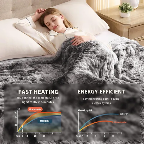 Miniatura 4 de Homemate - Manta eléctrica térmica tamaño completo - 72"x84" Manta térmica tamaño completo con apagado automático de 1/2/4/6/8 horas, 10 niveles