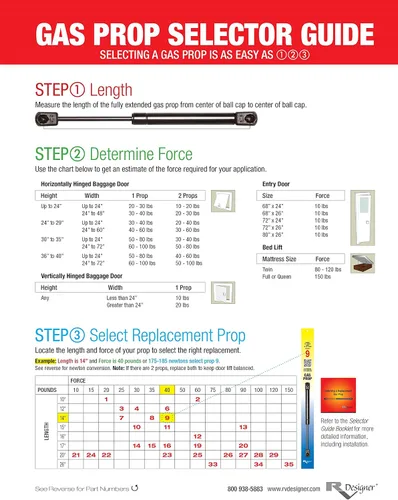Miniatura 2 de RV Designer G1, soporte de puerta de gas, 10 pulgadas, capacidad de carga de 20 lb, herrajes exteriores
