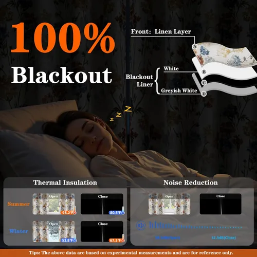 Miniatura 9 de MYSKY HOME - Cortinas de lino florales 100% blackout, de 95 pulgadas de largo, 2 paneles para sala de estar y dormitorio, doble capa