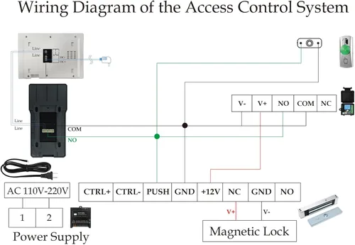 Miniatura 9 de Sistema de intercomunicación de timbre de video inteligente con bloqueo magnético de 600 libras, monitor Wi-Fi con pantalla táctil de 7 pulgadas