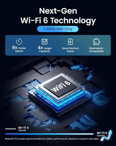 Miniatura 3 de Loocam PoE Sistema de Cámara de Seguridad Inalámbrico 4K con 8CH NVR 1TB HDD Wi-Fi 6 Tech, 4K UHD Wireless Cameras, 355° Pan 95° Tilt, Light &
