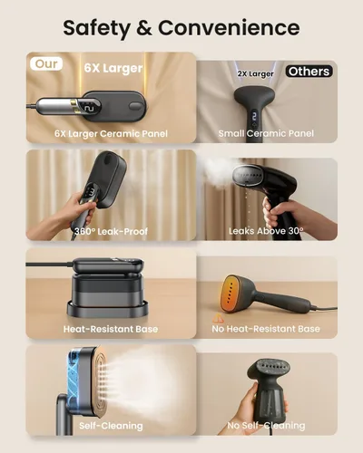 Miniatura 6 de LOXP Plancha de vapor de mano 2 en 1 para ropa, vaporizador de viaje de 1000 W con suela de cerámica, calentamiento rápido 9s, tanque a prueba