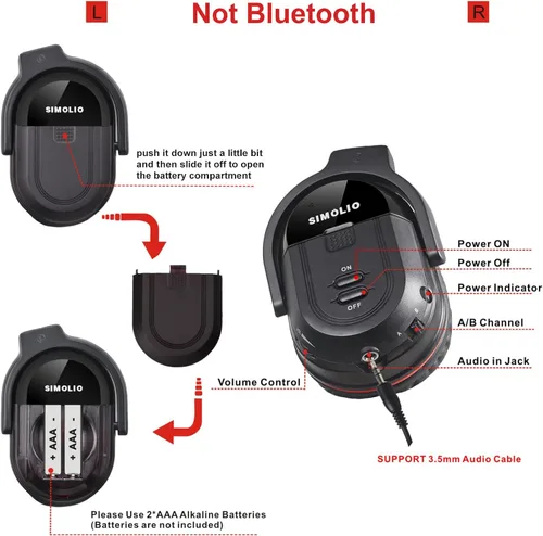 Miniatura 3 de SIMOLIO Paquete de 2 auriculares inalámbricos IR para audio, TV, audio, audio, no Bluetooth, 2 canales para niños, auriculares infrarrojos Rojo +