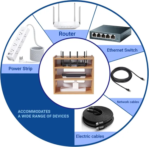 Miniatura 5 de Catekro Caja de almacenamiento para enrutador WiFi, gabinete WiFi para ocultar el enrutador y el módem, caja decorativa para oficina y hogar