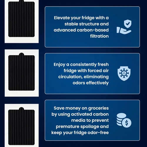 Miniatura 5 de FRESH Paultra - Filtro de aire de repuesto para frigidaire Pure Air Ultra, Electrolux PureAdvantage EAFCBF, compatible con Smart Choice PureAir
