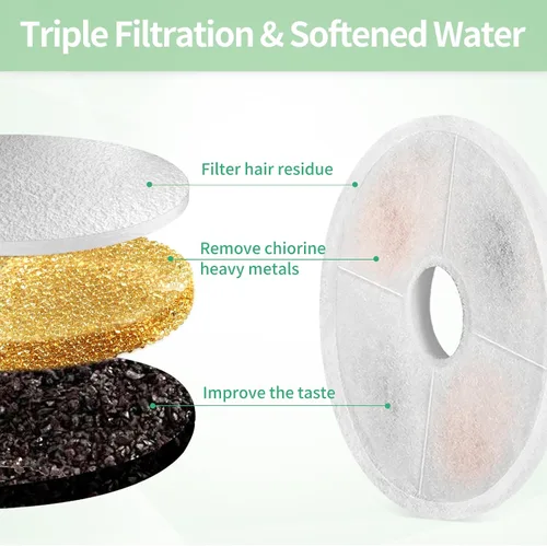 Miniatura 5 de Paquete de 6 filtros de repuesto para fuente de agua para gatos, para dispensador de agua de flores de 3 L, filtro automático para fuente