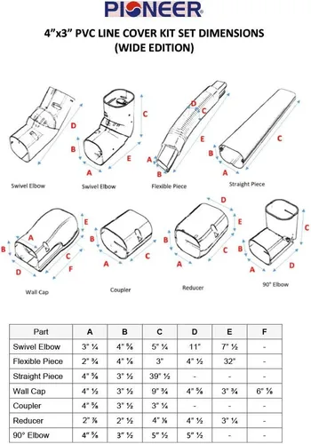 Miniatura 2 de Pioneer Kit decorativo de cubierta de línea ancha de PVC para mini aire acondicionado split y bombas de calor