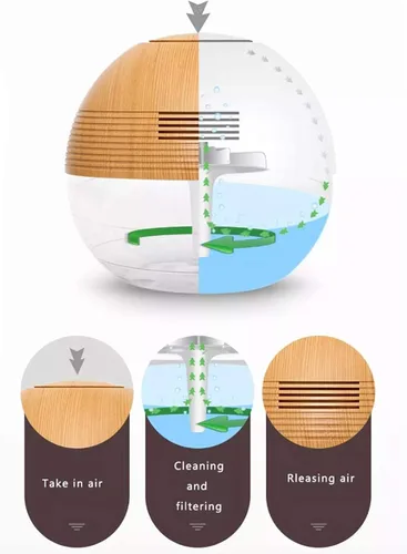 Miniatura 4 de Purificador de aire a base de agua Revitalizador Eliminador de olores Humidificador Aromaterapia Limpiador de aire (miel)