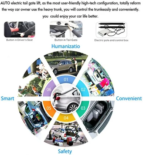 Miniatura 5 de Portón trasero eléctrico compatible con VOLVO XC40 2018-2023 Kit de puerta trasera con sensor de patada