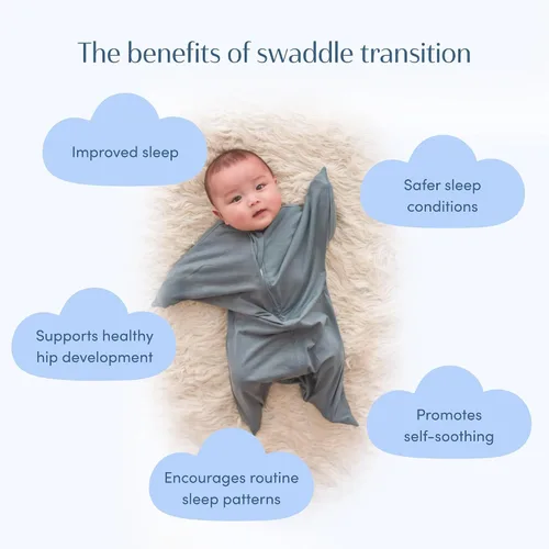 Miniatura 7 de SleepingBaby Zipadee-Zip - Paquete de 2 pañales de transición con diseño de estrella de mar para relajarse y dormir mejor, ideal para bebés Gris