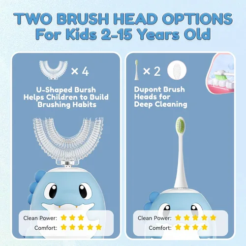 Miniatura 6 de Kids Electric U Shaped Toothbrush Children Dinosaur Sonic Automatic Toothbrush with 6 Brush Heads Full Mouth 6 Cleaning Modes - (Age2-15 Blue)
