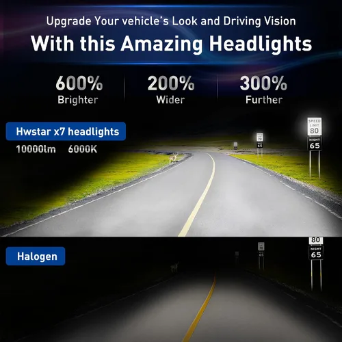 Miniatura 3 de HWSTAR 2025 Nuevo 1000% brillante antideslumbrante 7 pulgadas Halo LED faros redondos compatibles con Jeep Wrangler JK JKU TJ LJ Mazda Miata Chevy