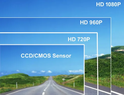 Miniatura 6 de Cámara de respaldo HD 1080P de 7 pulgadas, monitor de 7 pulgadas, 4 pines AHD AHD Kit de cámara retrovisor retrovisor con cable + monitor IPS de 4