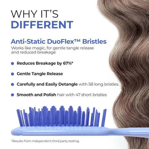 Miniatura 3 de FHI Heat UNbrush - Cepillo desenredante para cepillar sin dolor en cabello húmedo o seco — Cerdas antiestáticas DuoFlex duraderas, mango ligero