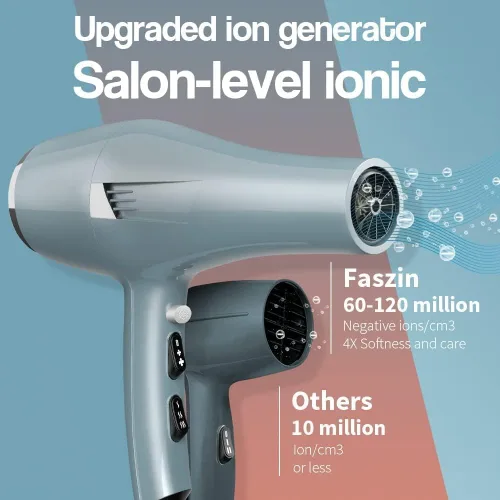 Miniatura 2 de Faszin Ionic Salon - Secador de pelo profesional, motor de corriente alterna, secado rápido con 2 velocidades, 3 ajustes de calor, botón frío
