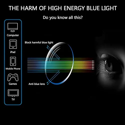 Miniatura 6 de LJCZKA Lentes ovalados con bloqueo de luz azul para mujeres y hombres, pequeños anteojos ovalados para computadora, antifatiga ocular para leer