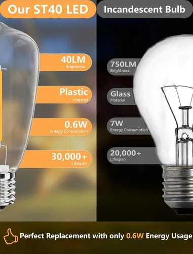 Miniatura 3 de Bombillas de Repuesto LED Edison ST40, 10 Bombillas de Luz Transparentes de 0.6 Vatios, Bombillas LED para Cadena de Luces, Bombillas de Repuesto