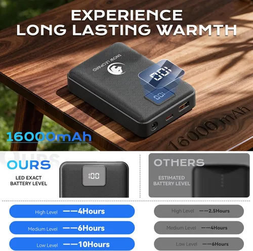 Miniatura 5 de SNOW LEOPARD Paquete de Batería para Chaleco Calefactable 7.4v 16000mah Banco de Energía para Chaqueta Calefactable con Pantalla LED Paquete