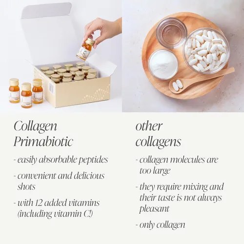 Miniatura 5 de PRIMABIOTIC Colágeno Líquido - Alto Contenido de Colágeno [10,000 Mg] Por Porción - Colágeno Hidrolizado y 12 Vitaminas - Libre de Gluten - 450 Ml