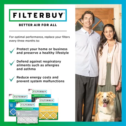Miniatura 7 de Filterbuy Filtro de aire 18 x 20 x 1 pulgadas MERV 11 Defensa Superior contra Mascotas y Alergias (paquete de 4), Filtros de Reemplazo