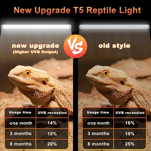 Miniatura 4 de LUCKY HERP Paquete de 2 luces de reptil T5 UVB 10.0 de 39 W, tubo de lámpara fluorescente UVA UVB, bombilla de iluminación UVB para tortugas, 39W