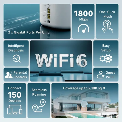 Miniatura 2 de DBIT AX1800 WiFi 6 Sistema Wi-Fi de malla para todo el hogar, cobertura de doble banda de hasta 2,100 pies cuadrados y 150 dispositivos, enrutador